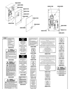 Decals Group - Ats Warning Diagram and Parts List for 071150-00  Briggs and Stratton Generator